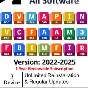 Get All Autodesk Software
