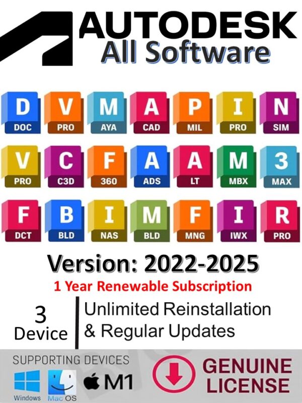 Get All Autodesk Software
